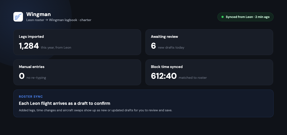 Leon charter roster synced into Wingman, with imported legs arriving as draft logbook entries awaiting review.