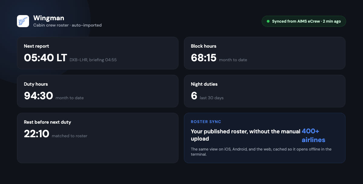 AirRoster cabin crew roster mockup showing an auto-imported roster synced from AIMS eCrew, with next report time, block and duty hours, night duties, and rest before the next duty.
