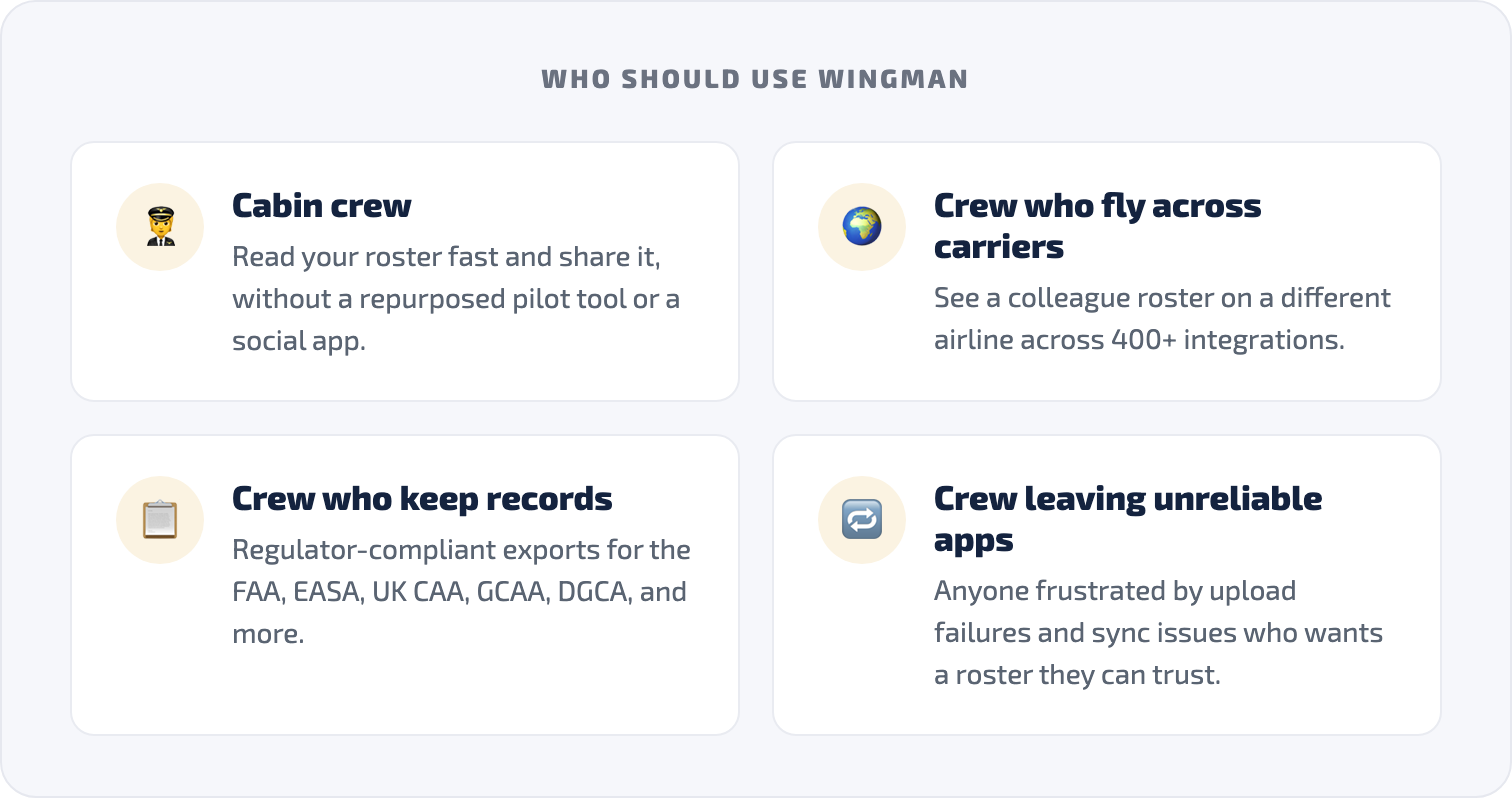 Grid of who should use an automatic roster app: cabin crew, crew who fly across carriers, crew who keep duty and flight time records, and crew leaving unreliable apps.