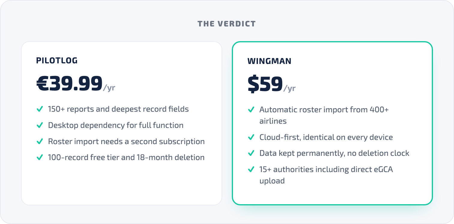 The verdict comparing PilotLog and Wingman