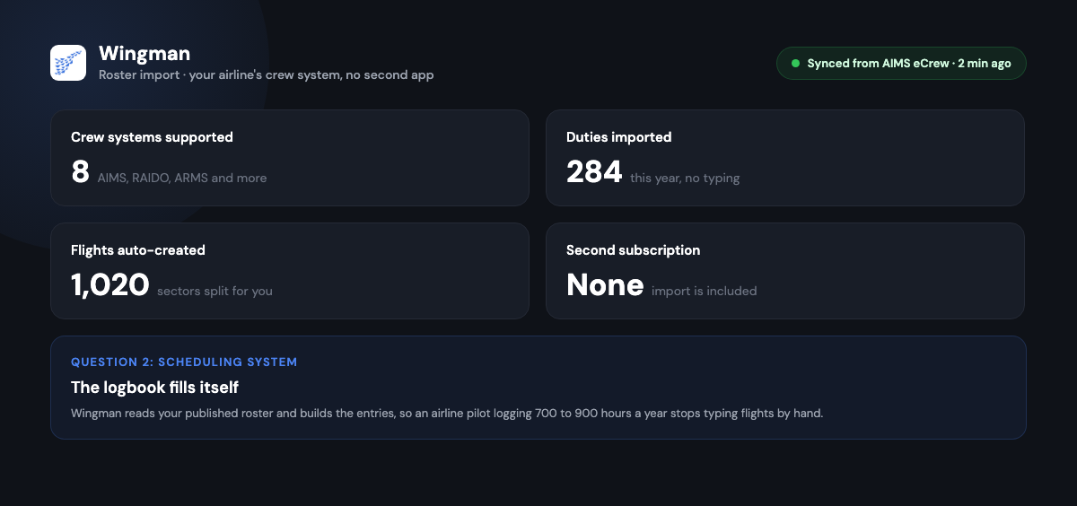 Wingman logbook mockup showing roster sync stat tiles for crew systems supported, duties imported, flights auto-created and no second subscription, synced from AIMS eCrew.