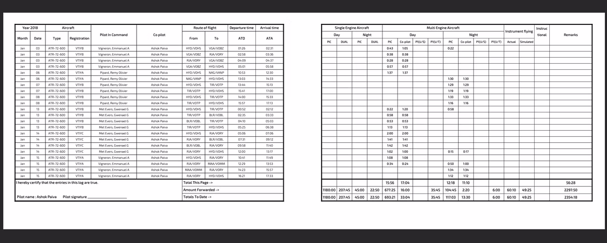 Pro Tip 1: Forget manual calculations! Generate ready-to-use PDF reportswith Wingman to copy directly into your…