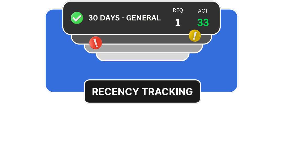 Wingman Pilot Logbook recency tracking screen showing 30-day general currency status